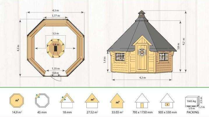 Grundriss Grillkota 14,9 m²